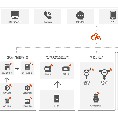 未標(biāo)3拷貝
